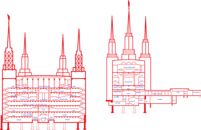 Cross section rebuilt