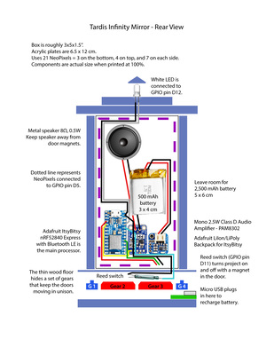 Schematic